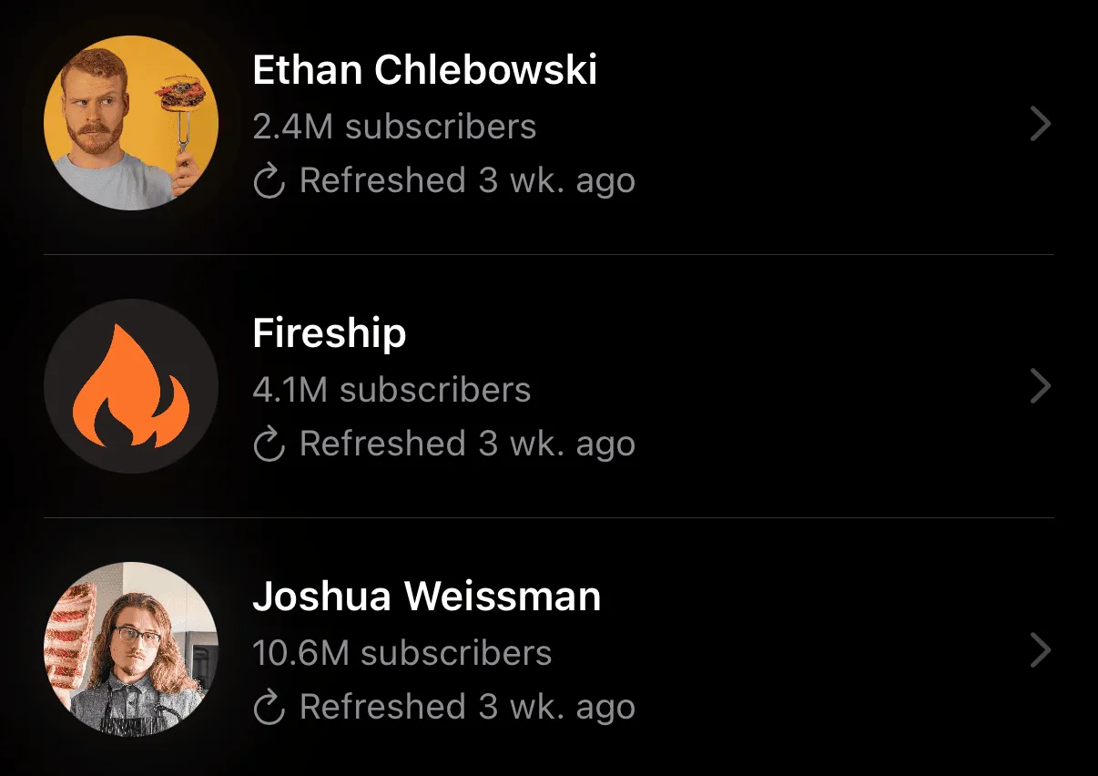 Channels list showing Ethan Chlebowski, Fireship, and Joshua Weissman with subscriber counts